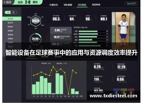智能设备在足球赛事中的应用与资源调度效率提升